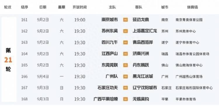 此前国米为泽林斯基开出了一份为期3年、年薪450万欧元的合同，而那不勒斯主席德劳伦蒂斯无意匹配国米方面的合同报价。